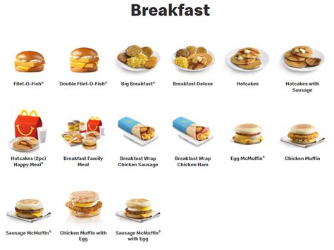 McDonald's Menu Singapore with Prices 2024