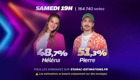 Estimations demi finale Héléna ou Pierre qui doit aller en finale