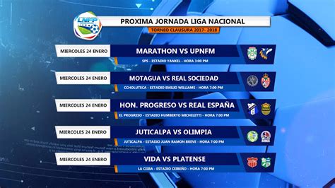 Estos Son Los Partidos Y Horarios De La Segunda Jornada De La Liga