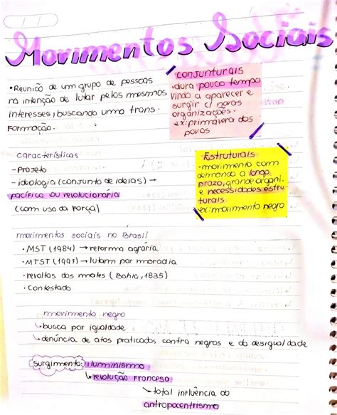 Mapa Mental Sobre Movimentos Sociais Maps4study