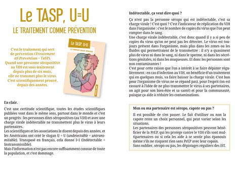 Guide Sant Sexuelle Le Tasp U U Enipse Pr Vention