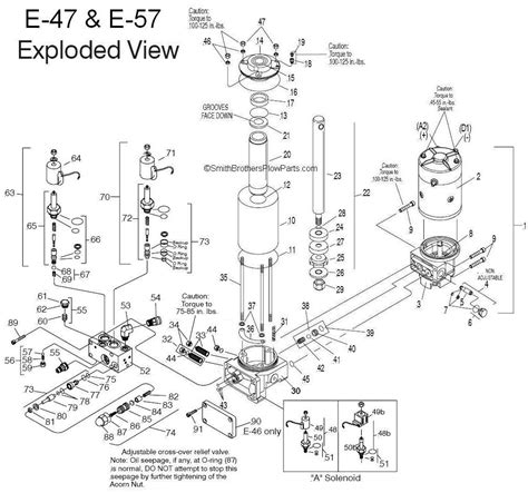 MeyerE-47.com - Meyer E-47 Plow Pump Parts Diagram and ordering info