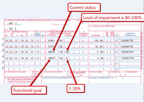 Physical Therapy Billing G Codes Made Easy