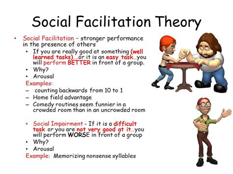 Social Facilitation Cartoon