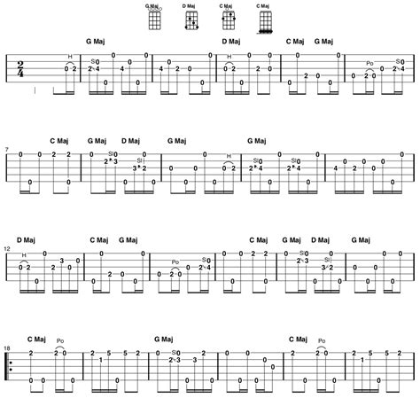 Fingerstyle Banjo Song And Tab Of The Week Waterbound The Brainjo