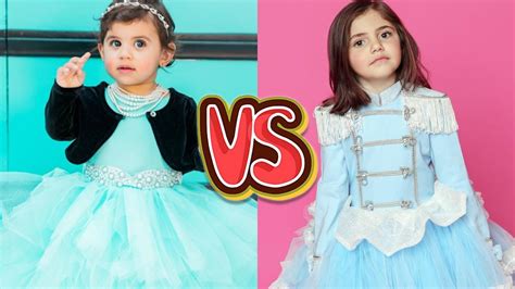 Mila Marwah VS Blu Amal Stunning Transformation 2024 From Baby To