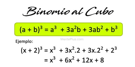 Binomio Al Cubo Definici N F Rmulas Y Ejemplos