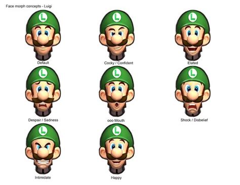 Face Morph Concepts Of Luigi Mario Strikers Charged Super Mario