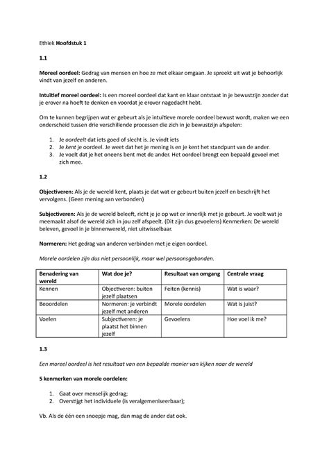 Samenvatting Ethiek CE Ethiek Hoofdstuk 1 1 Moreel Oordeel Gedrag