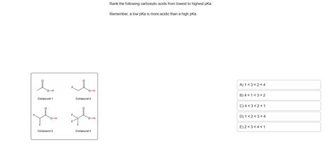 Solved Rank The Following Carboxylic Acids From Lowest To Chegg