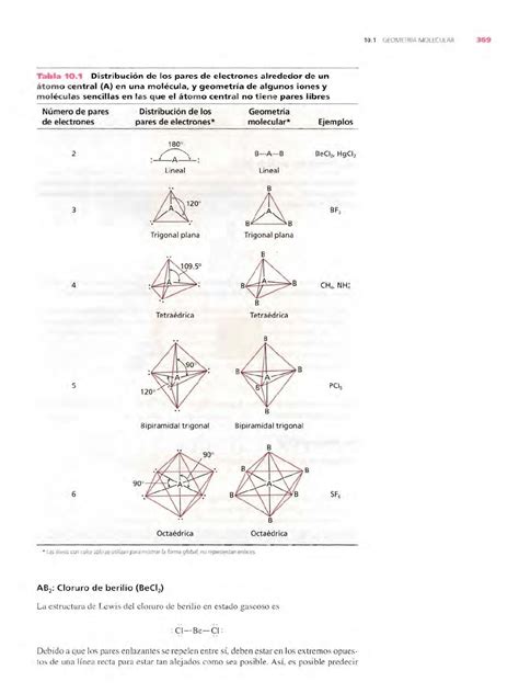 Raymond Chang Quimica General Ma Edicion Part By Joseluisgarescor Issuu