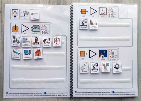 Tutorial Caa C Mo Elaborar Una Agenda Visual Con Pictogramas Aula