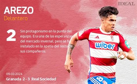 Las Notas De Los Jugadores Del Granada Ante La Real Sociedad Ideal