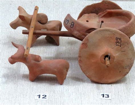 Indus Valley Art Indus Valley Crafts Indus Valley Civilization