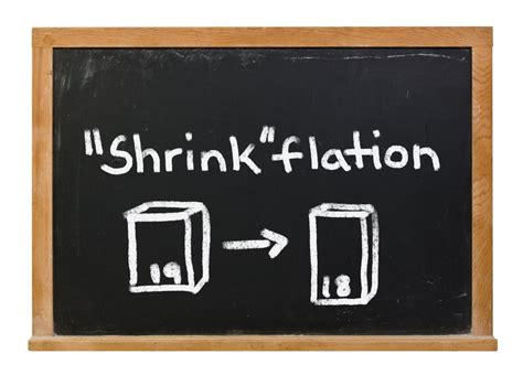 Shrinkflation - Less Protection & Higher Premiums! — WindyLaw.com