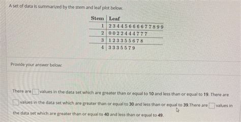 Solved A Set Of Data Is Summarized By The Stem And Leaf Plot