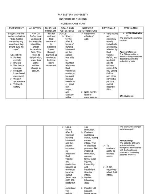 Nursing Care Plan3 Pdf