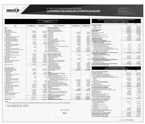 Laporan Keuangan Mnc Investama Tbk Bhit Q4 2021 Dataindonesiaid