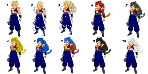 Gogetto SSJ 1 10 By Https Deviantart Ansemporo002 On