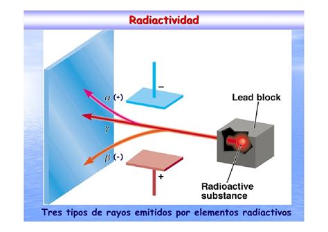 Quimica 2