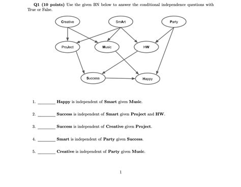 Solved Q1 10 ﻿points ﻿use The Given Bn Below To Answer The