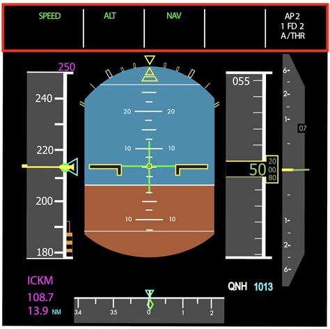The Airbus A320’s Flight Mode Annunciator (FMA) - Thea320insider.com