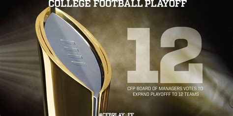 College Football Playoff Announces New 12-Team Playoff Format