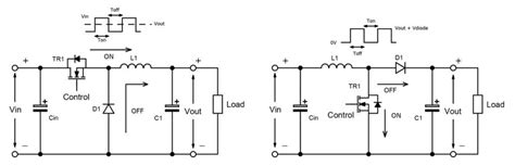 Basic Design Guide For Dc Dc Converters Redeweb