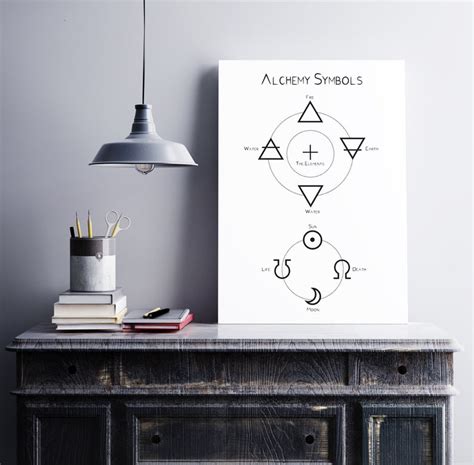 Alchemy Symbols Alchemy Wall Art Witchy Art Witch Decor Witchcraft ...