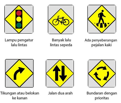 Rambu Rambu Lalu Lintas Hd