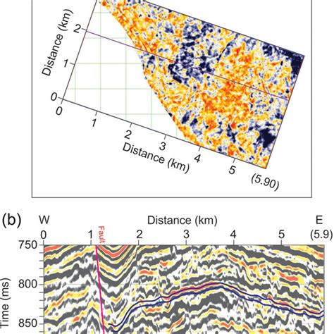 PDF Predicting The Thickness Of Sand Strata In A Sand Shale Interbed