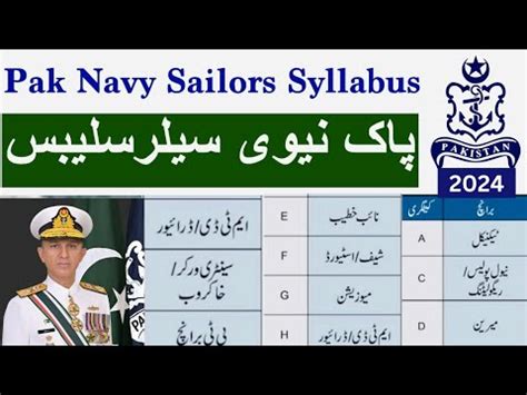 Pak Navy Sailor Test Pattern And Syllables 2024 Pakistan Navy Marine