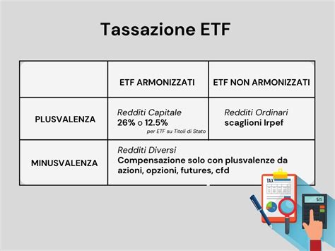 Tassazione Etf Regime Fiscale Capital Gain Dividendi La Guida Completa