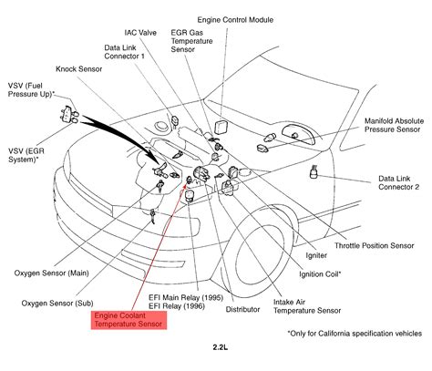 Camry Engine Diagram Of