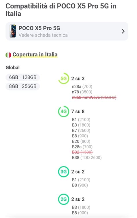 Banda G N A Ghz Su Smartphone Fibraclick Forum