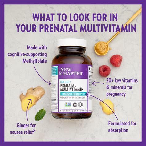 Why Is It Important To Take Prenatal Vitamins With Folic Acid When You