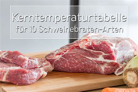 Kerntemperatur Tabelle F R Schweinebraten Arten Eat De