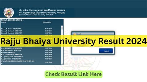 Rajju Bhaiya University Result 2024 Out Check Bsc Ba Bcom Back Paper