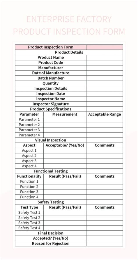 Food Factory Inspection Report Excel Template And Google Sheets File