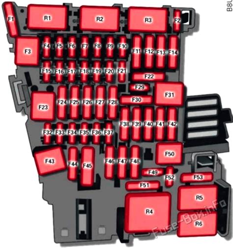 Fuse Box Diagram Audi Q2 2017 2019