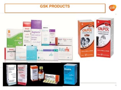 Gsk organizational presentaion