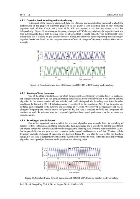 A Passive Islanding Detection Method For Neutral Point Clamped