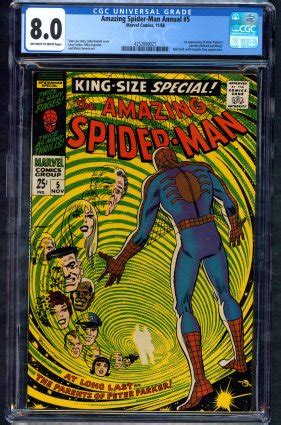 Comicconnect Amazing Spider Man Annual Cgc Vf