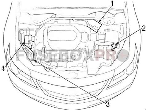 Acura Tl Fuse Box And Relay Diagrams 2009 2014