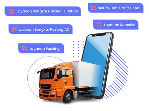 jasa pindah rumah kantor  apartemen max moving