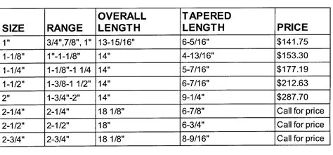 Balancing Arbor Welcome To Pesco