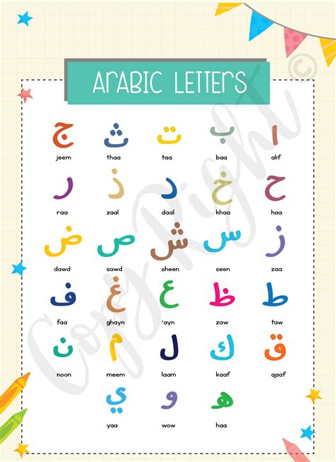 arabic letters poster arabic alphabets zill noorain publishers