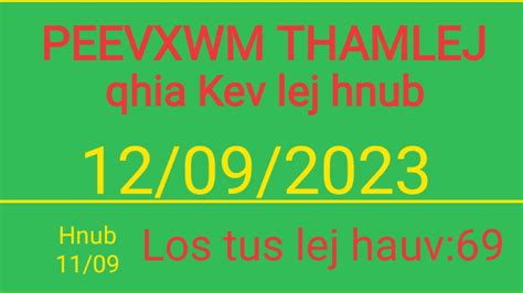 Peev Xwm Tham Txog Cov Kev Lej Qhia Los Yuav Tawm Rau Hnub 12 09 2023