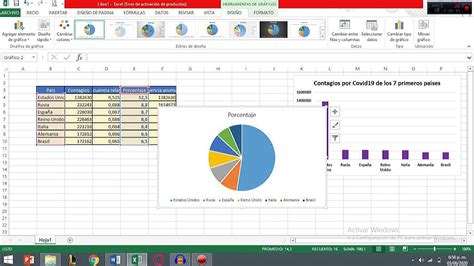 Construir Diagrama De Barras Y Circular En Excel Youtube