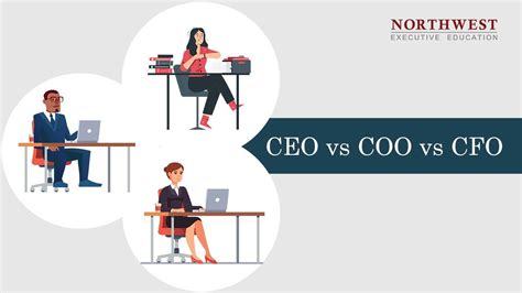 CEO Vs COO Vs CFO Roles Responsibilities And Salary YouTube